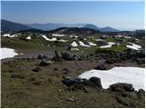 Kraljev hrib - Gradišče (Velika planina)